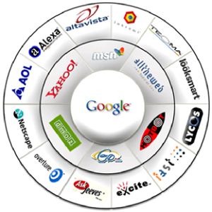 search engine submission services