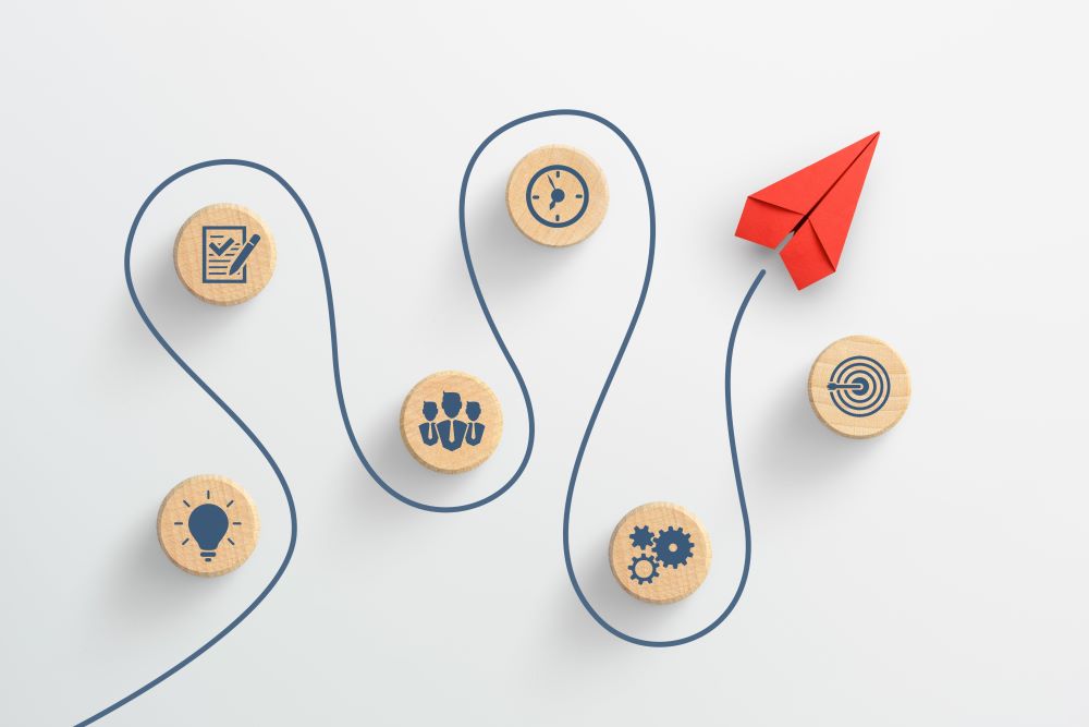 Strategy and Planning